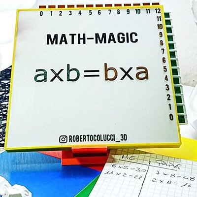 MathMagic Box