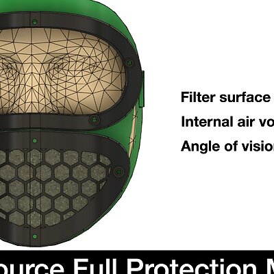 Open source full protection Mask V3