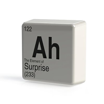 The element of surprise  122 Ah