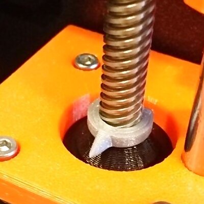 Supersimple Zaxis movement indicator