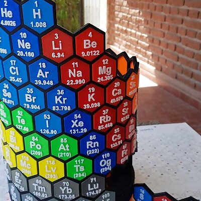 3D Periodic Table