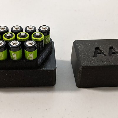 Battery Boxes with Magnetic Lid