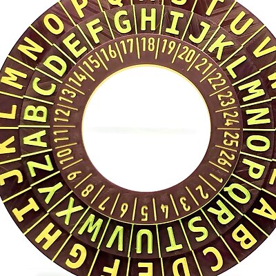 Shift Cipher EncoderDecoder Ring