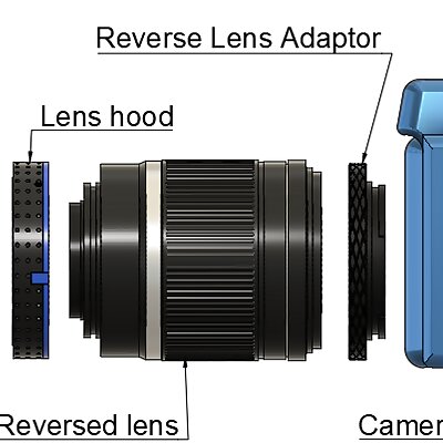 Reverse lens adaptor for macro photography