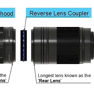 Coupled Reverse Lens Adaptor for Macro Photography