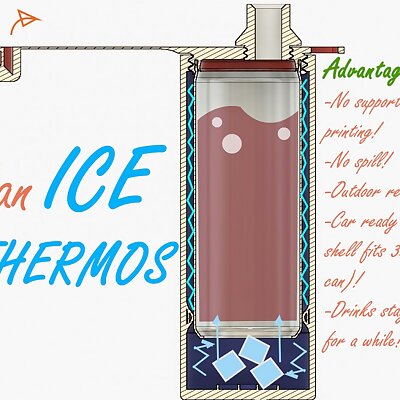 CAN ICE THERMOS