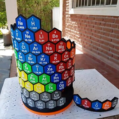 3D periodic table