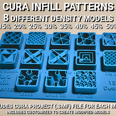 Cura Infill Patterns Display Models