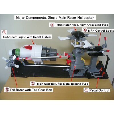 Helicopter Power Train for Single Main Rotor