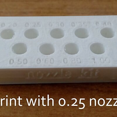Nozzle kit holder