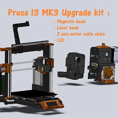 Prusa I3 MK3  Upgrade kit