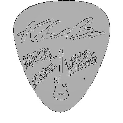 Guitar Pick Recommended for Bass Guitars