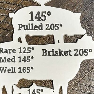 Cooking Temp Guide °F and °C