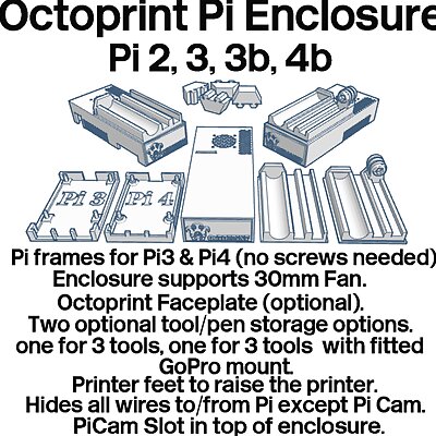 Octoprint Pi Zero2wPi234 enclosure