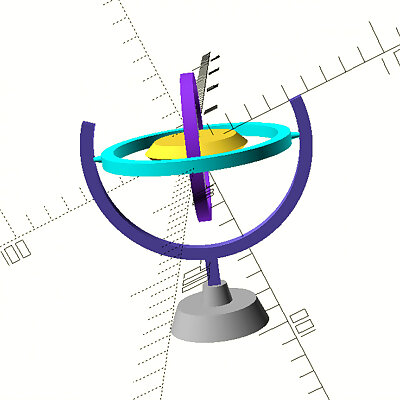 Gyroscope miniature model