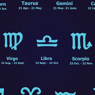 The Game of Horoscopes