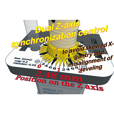 z axis level indicator gauge