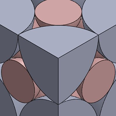 Face Centred cubic Structure