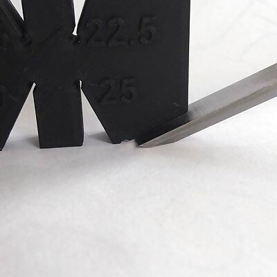 Blade sharpening angle template