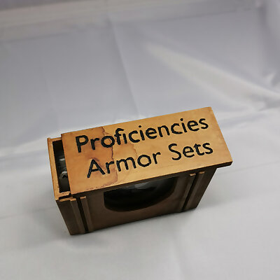 Kindom Death Proficiencies Armor Sets