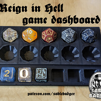Reign in Hell  Game Dashboard