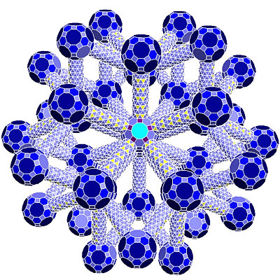 GIRIH DODECAHEDRON