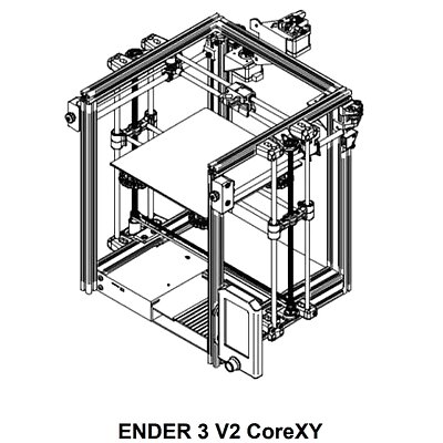 Ender 3 V2 CoreXY