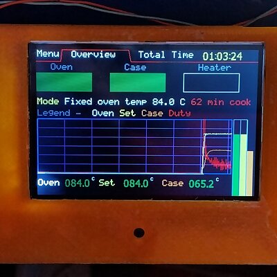 Arduino2560LcdCase