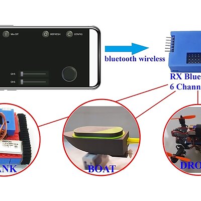 RX Bluetooth 6 Channel BOX