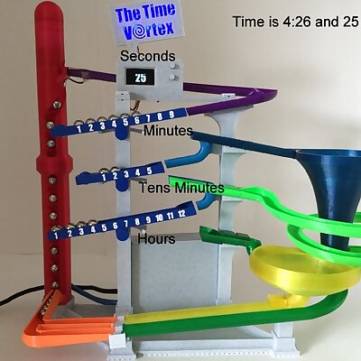 The Time Vortex Clock