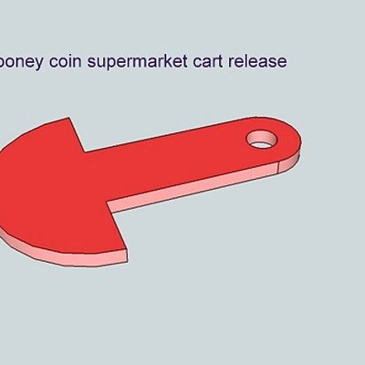 Loonie supermarket cart release