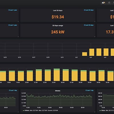 Power Monitor